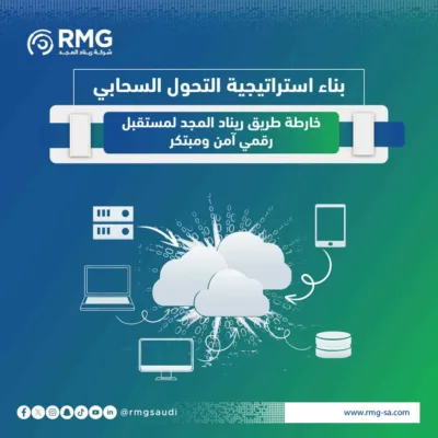 بناء استراتيجية التحول السحابي: خارطة طريق ريناد المجد لمستقبل رقمي آمن ومبتكر