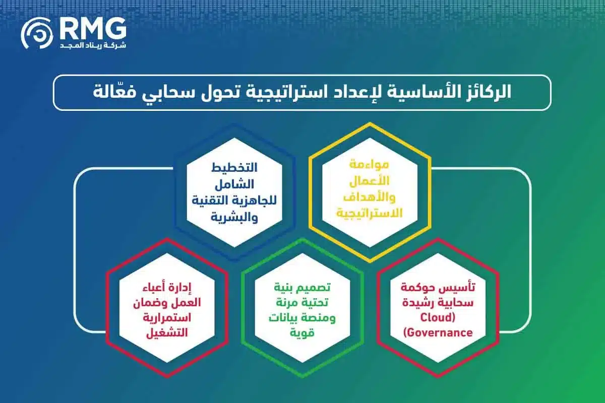 ~ai 917aed3d b813 4d5e 8b46 faa2b14f73a5