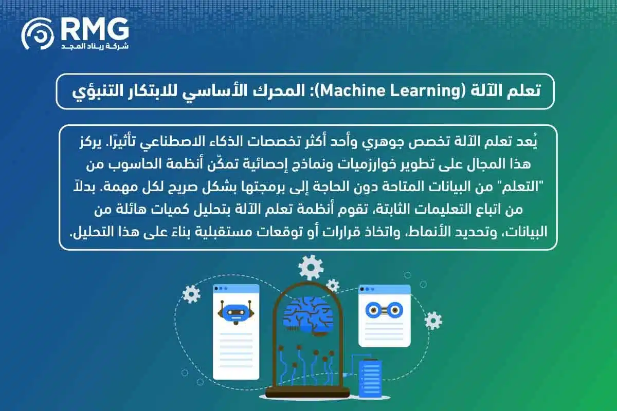 تخصصات الذكاء الاصطناعي 04 1