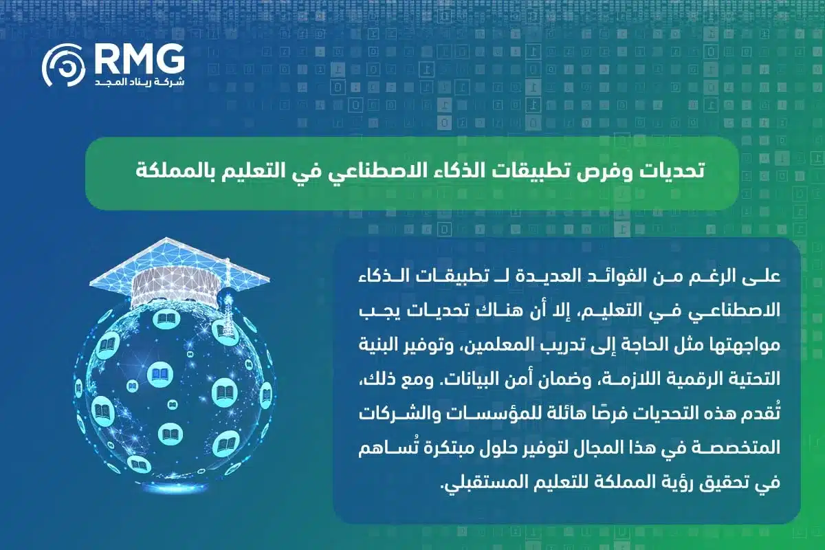 تطبيقات الذكاء الاصطناعي في التعليم 3 1