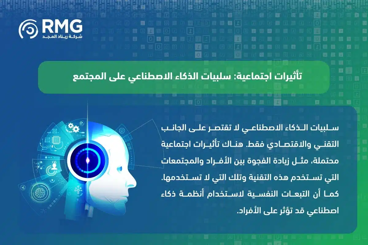 سلبيات الذكاء الاصطناعي 3 1