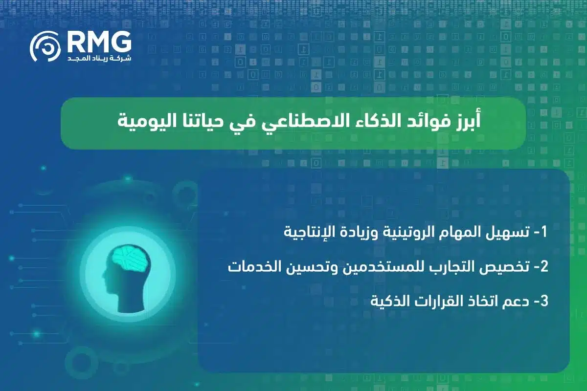 فوائد الذكاء الاصطناعي 3 1