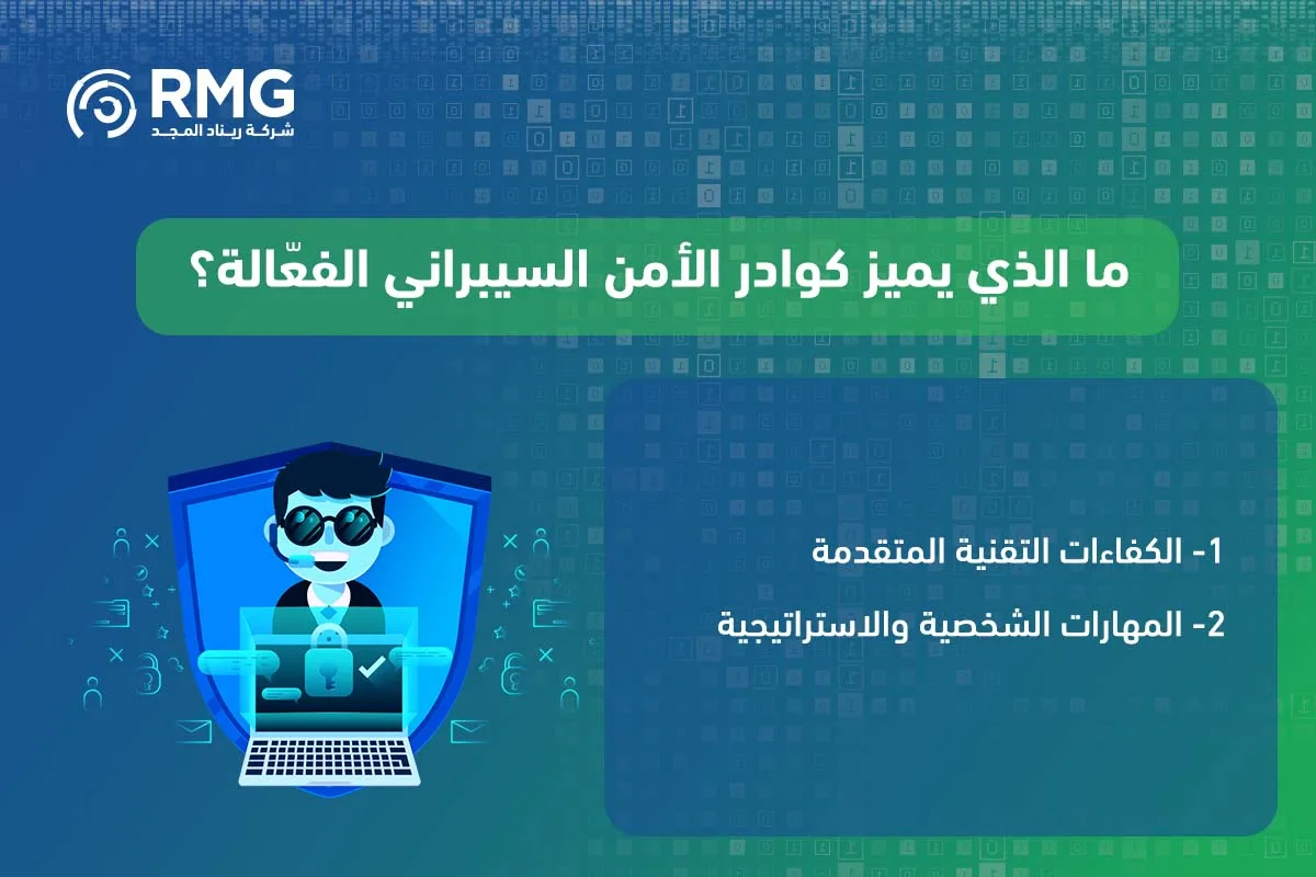 كوادر الأمن السيبراني (3) كوادر الأمن السيبراني (3)