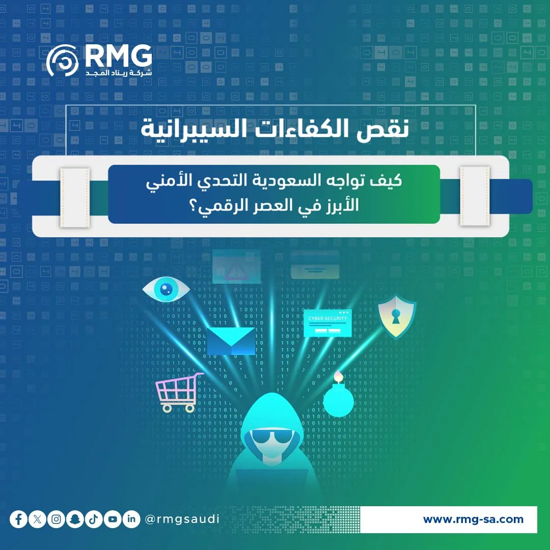 نقص الكفاءات السيبرانية (1)
