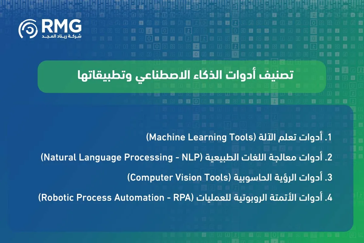 أدوات الذكاء الاصطناعي: البوصلة الرقمية لمستقبل المؤسسات الحكومية والخاصة في السعودية 1 أدوات الذكاء الاصطناعي 3 1