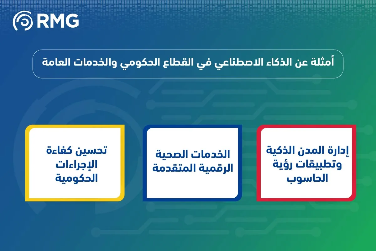 أهم أمثلة عن الذكاء الاصطناعي 04 1