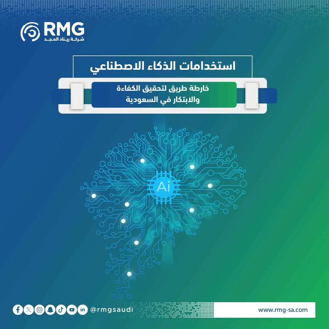 استخدامات الذكاء الاصطناعي: كيف يغيّر مستقبل العالم