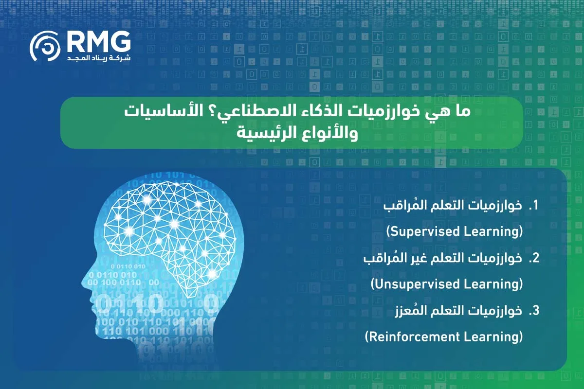 خوارزميات الذكاء الاصطناعي 3 1