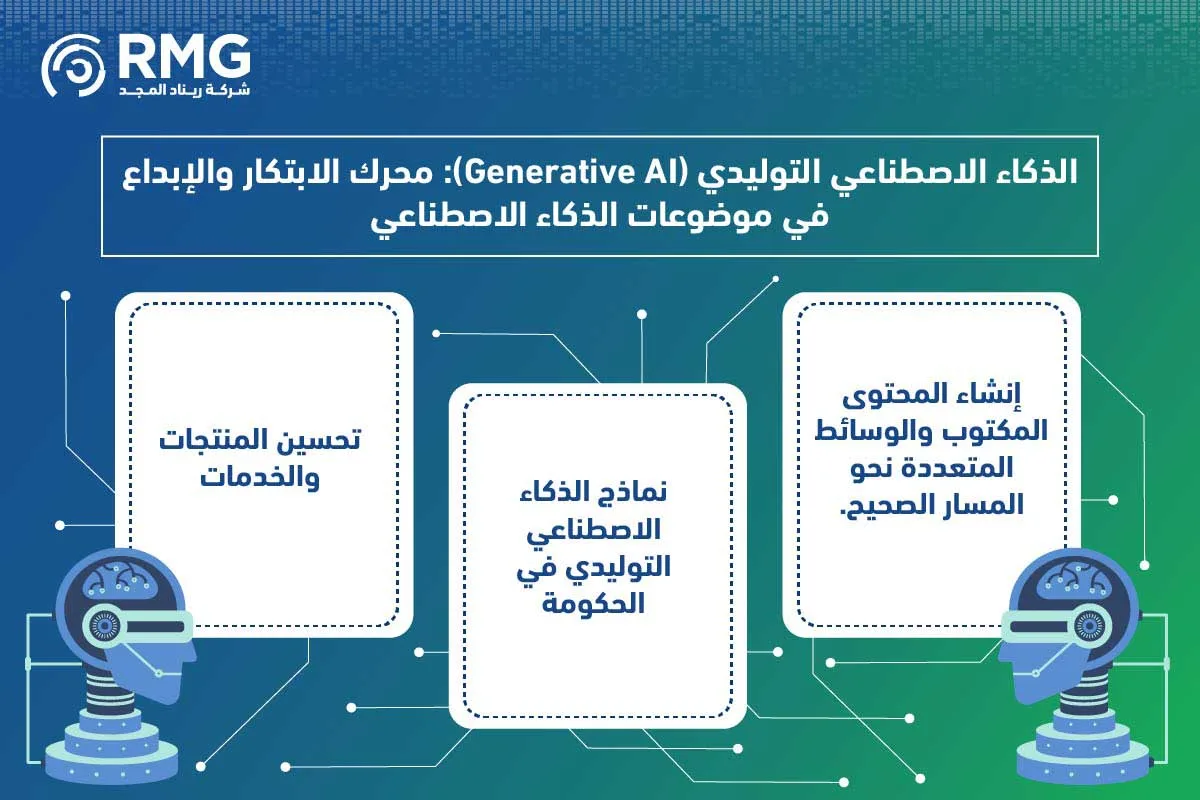 موضوعات الذكاء الاصطناعي 04 1