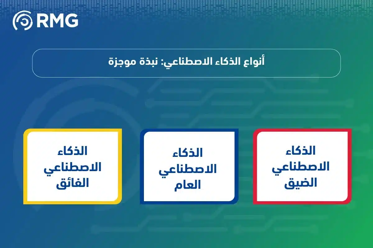 نبذة عن الذكاء الاصطناعي 04 1