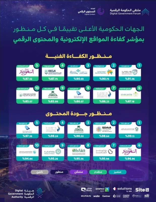 ريناد المجد RMG