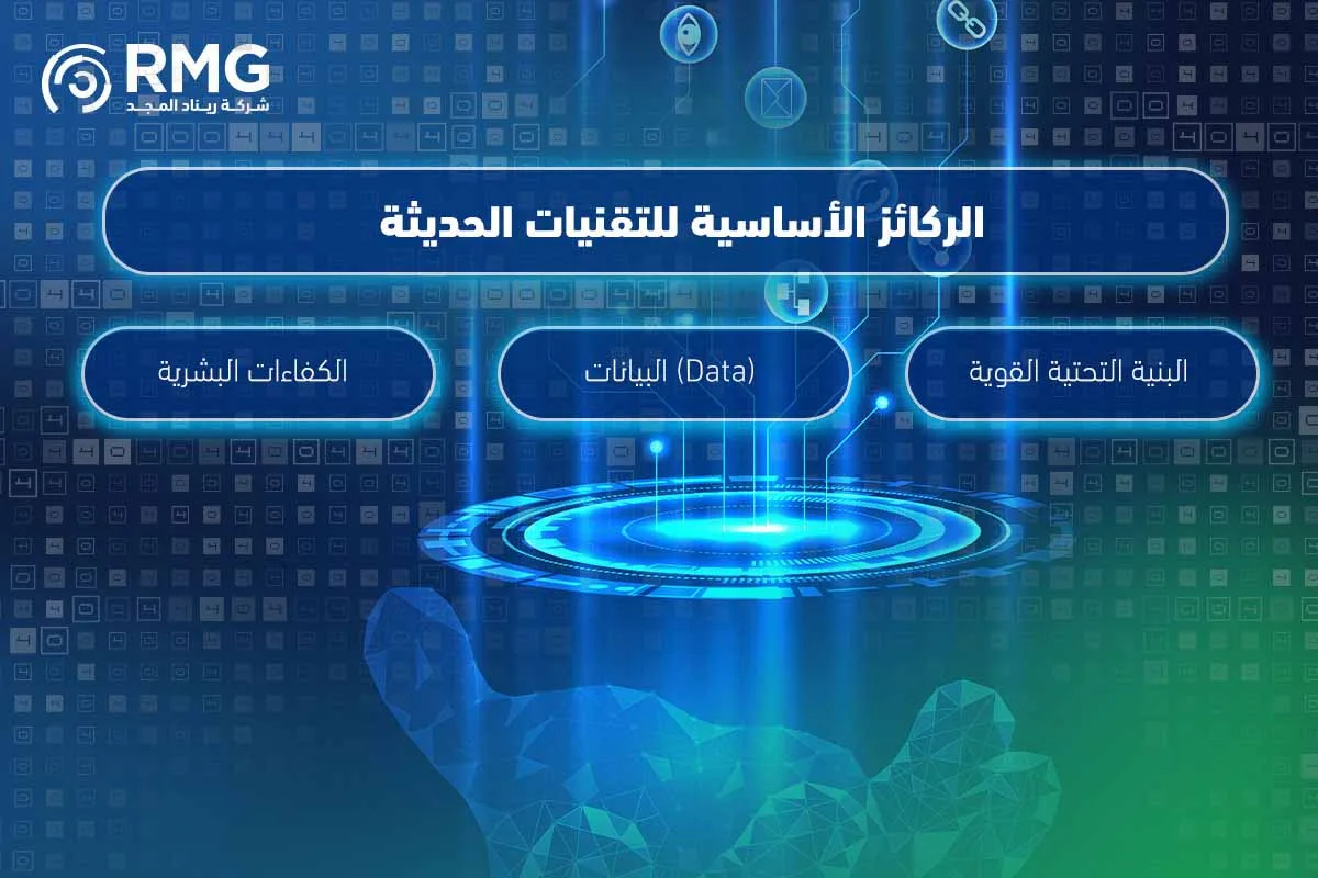 التقنيات الرقمية 2 1