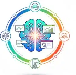 الذكاء الاصطناعي Ai