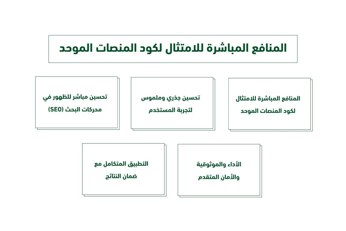 تحسين الأداء والموثوقية للمنصات