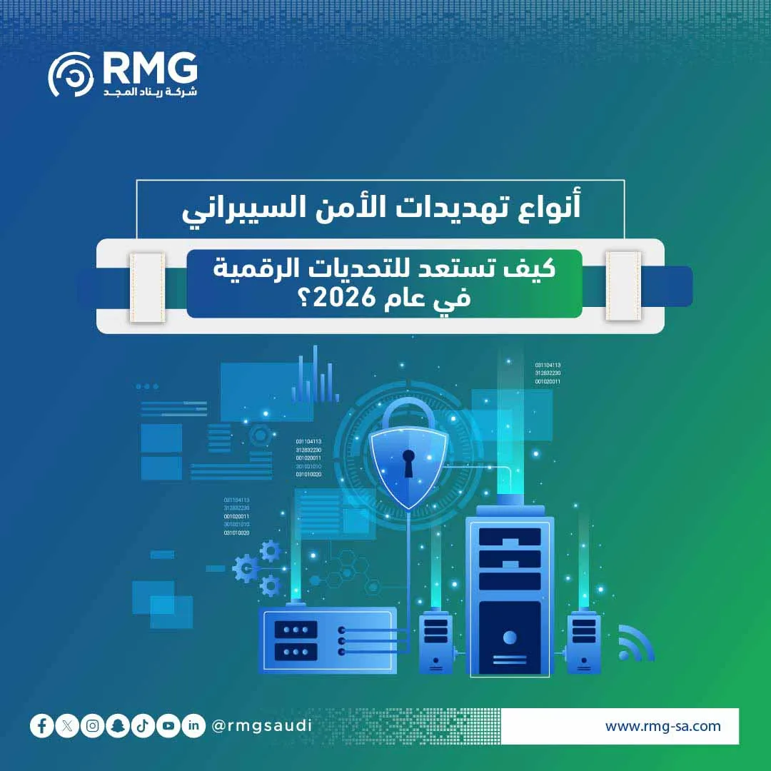تهديدات الأمن السيبراني