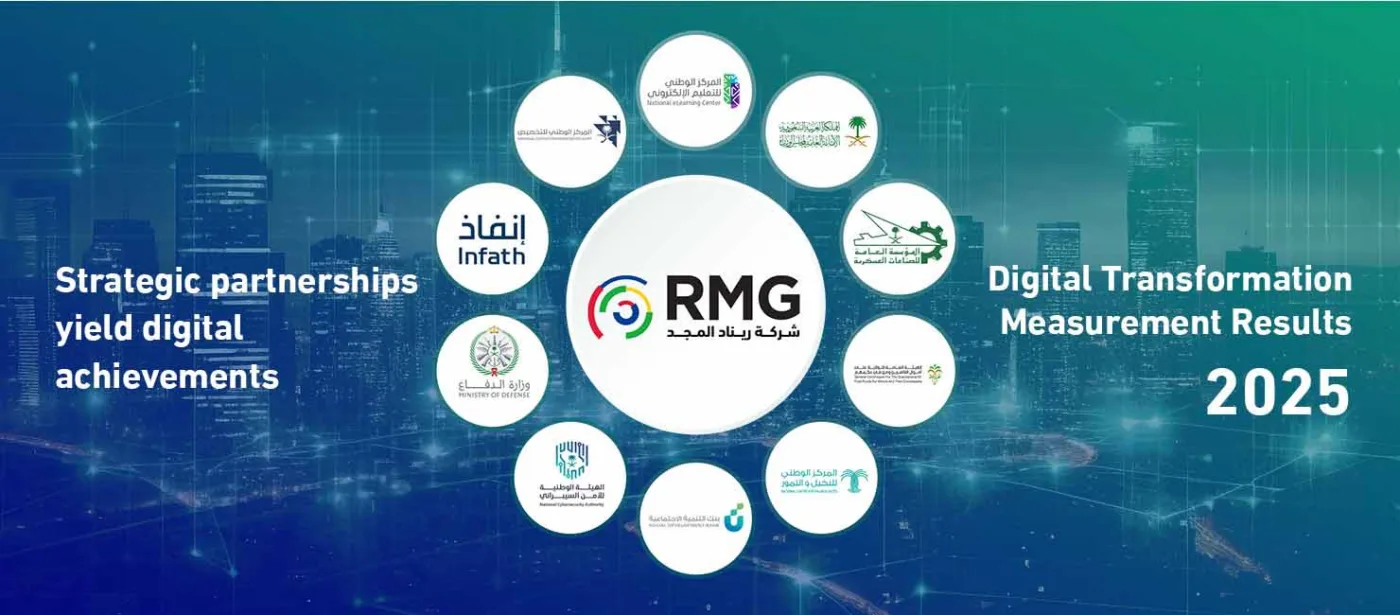 نتائج القياس بانر