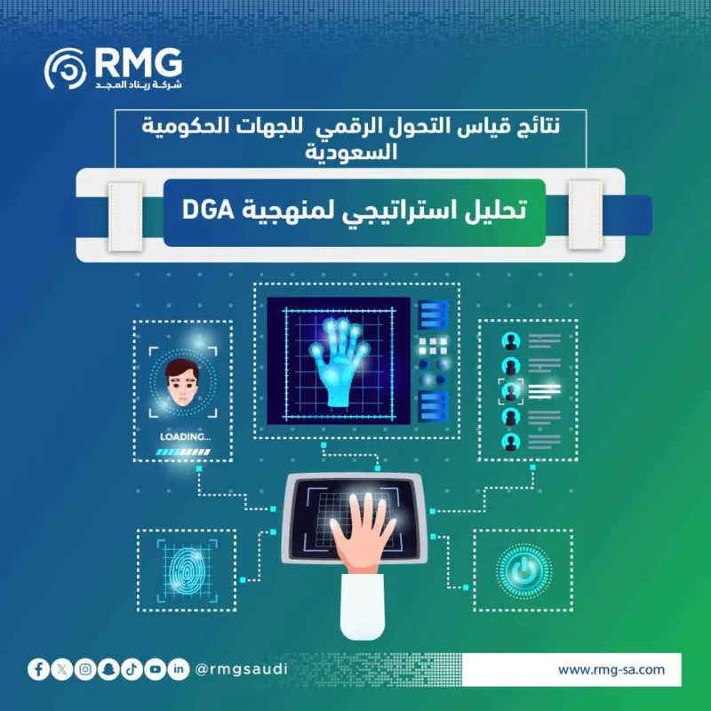 نتائج-قياس-التحول-الرقمي