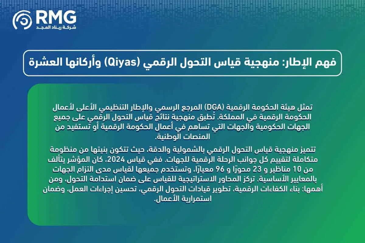 نتائج-قياس-التحول-الرقمي