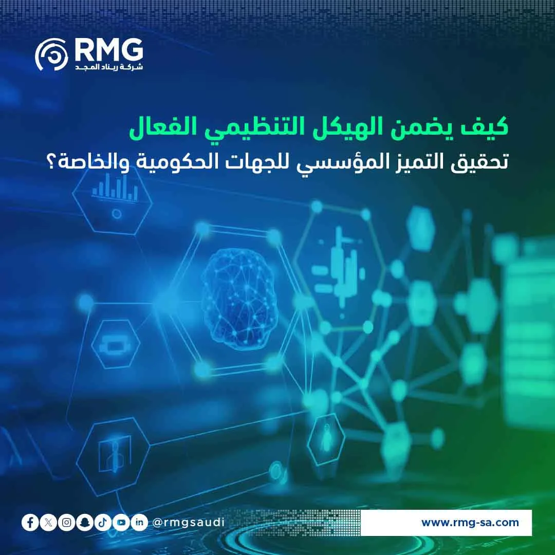 الهيكل-التنظيمي