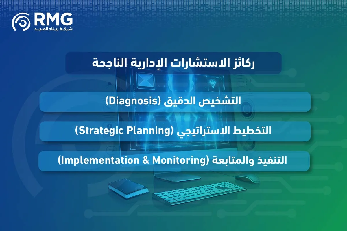 ماهي الاستشارات 04 1