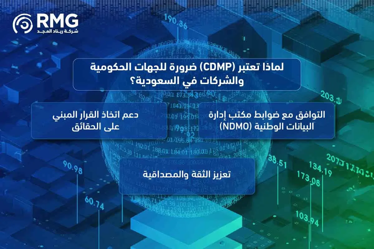 ماهي الشهادة 04 2