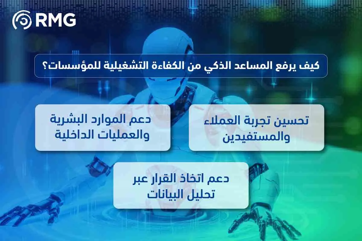 كيف يحدث المساعد الذكي ثورة 04 2