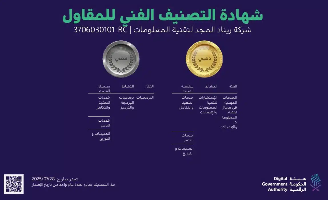 شهادة DGA لتصنيف ريناد المجد كمقاول ذهبي وفضي