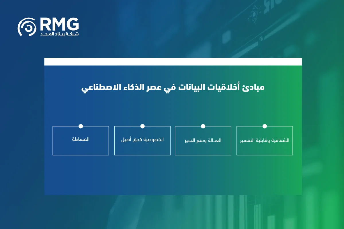 أخلاقيات البيانات 0٣