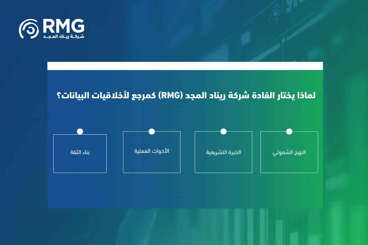 أخلاقيات البيانات 0٤