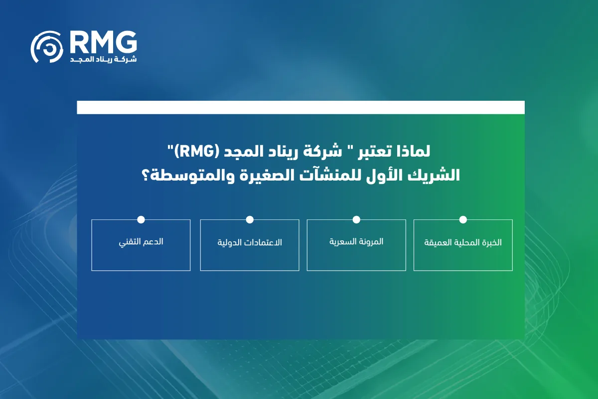 دليل تطبيق معايير الآيزو في المنشآت الصغيرة والمتوسطة 0٣