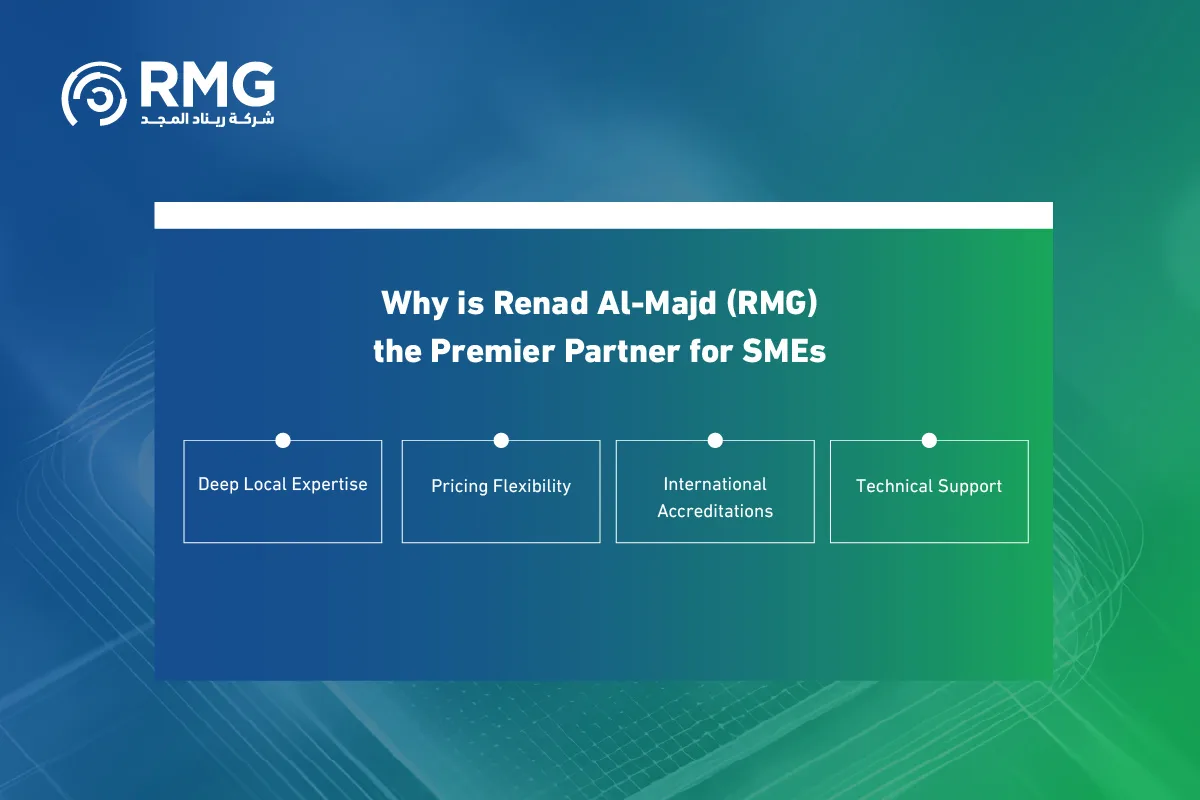 دليل تطبيق معايير الآيزو في المنشآت الصغيرة والمتوسطة e 0٣