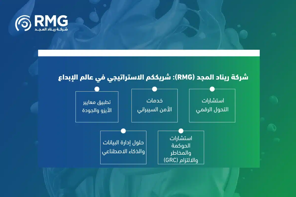 عالم الابداع 0٤
