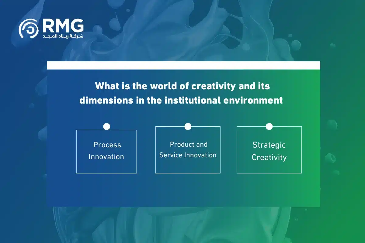 عالم الابداع e 0٣