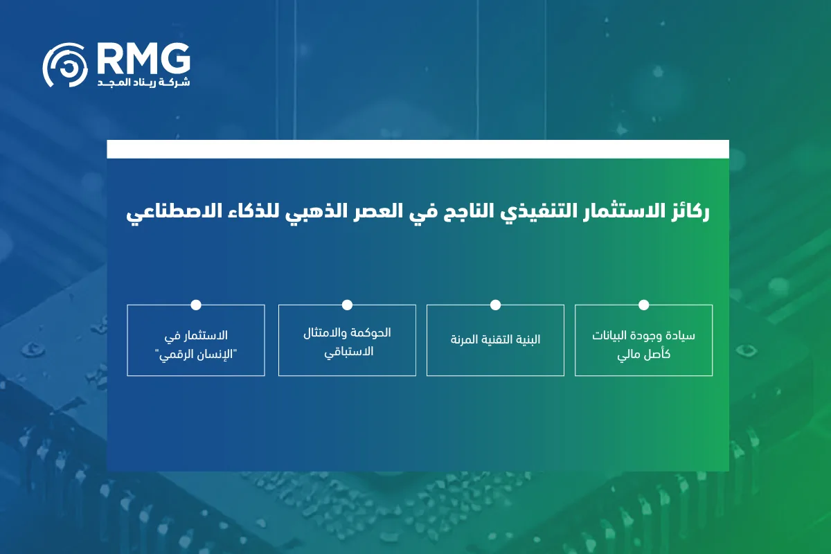 عام الذكاء الاصطناعي 2026 0٣