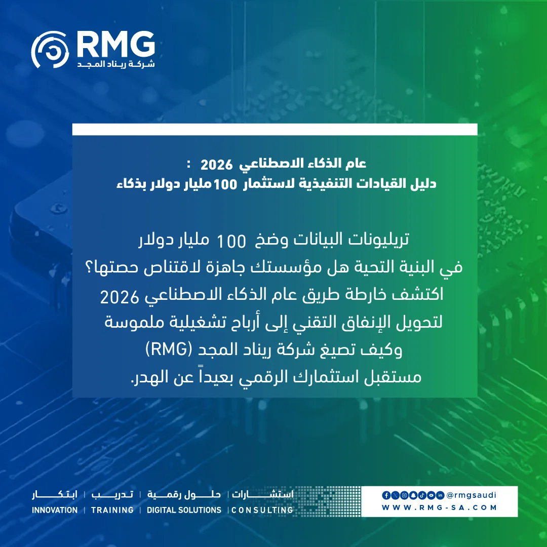 عام الذكاء الاصطناعي 2026 1080x1080 Color