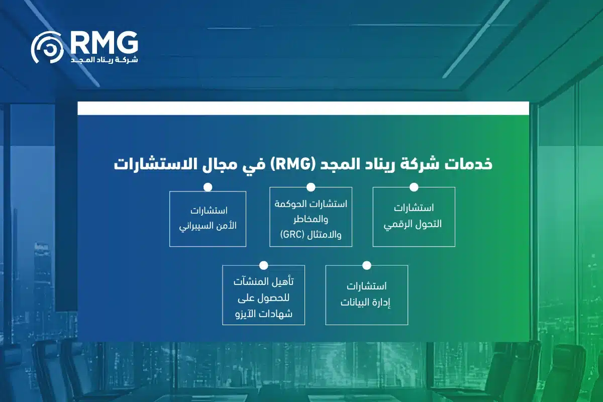 كيف تختار أفضل شركة استشارات لتحقيق مستهدفات رؤية 2030 بنجاح 0٤
