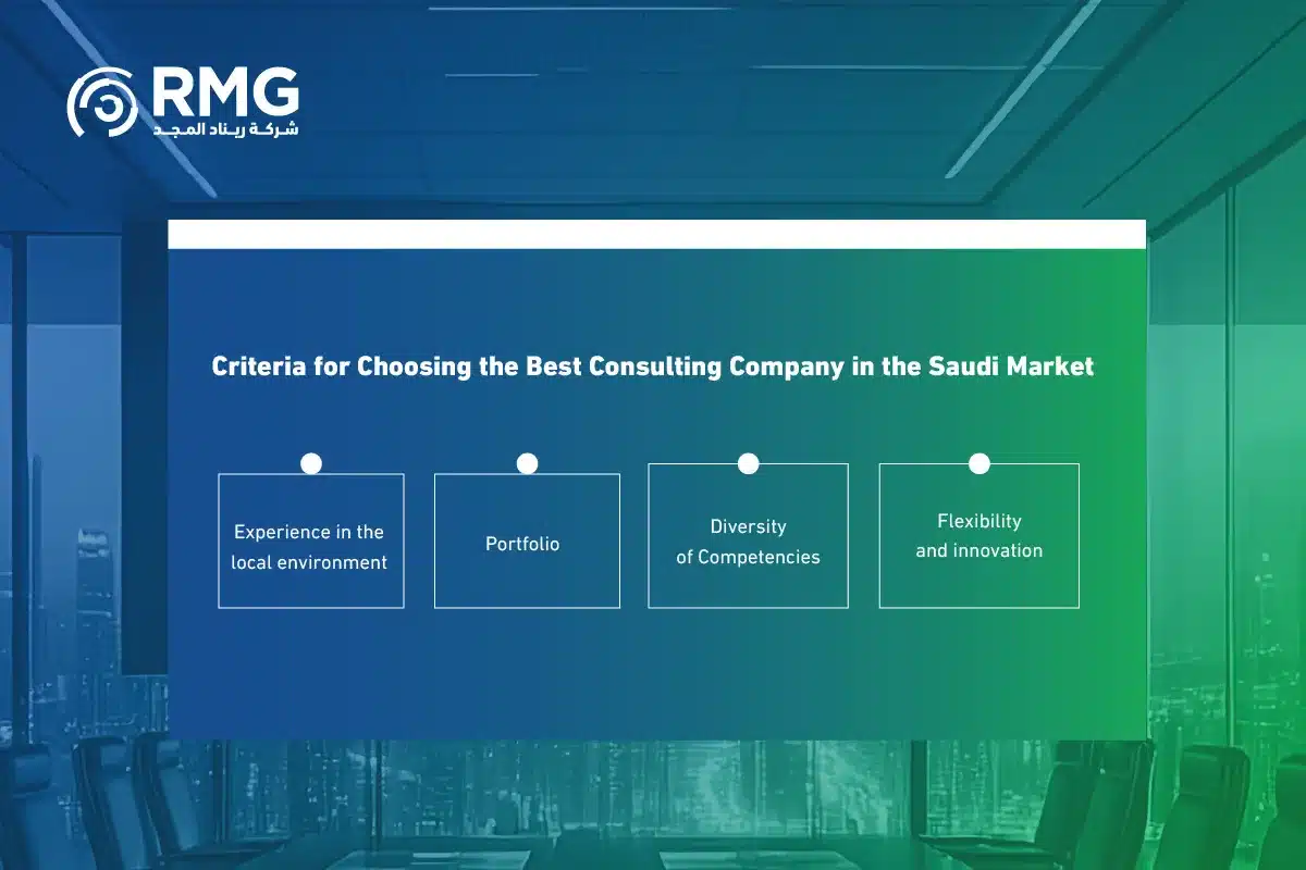 كيف تختار أفضل شركة استشارات لتحقيق مستهدفات رؤية 2030 بنجاح 2 0٣