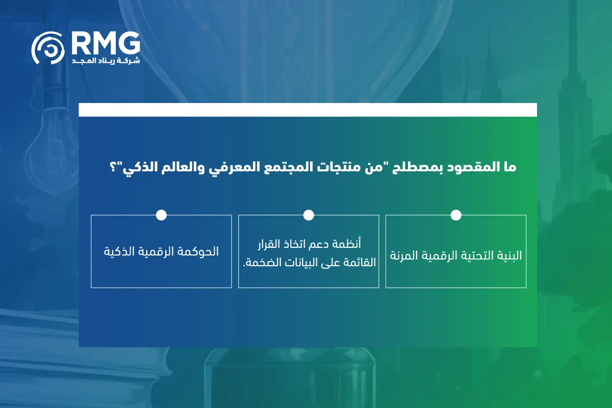 كيف نستفيد من منتجات المجتمع المعرفي والعالم الذكي 0٣