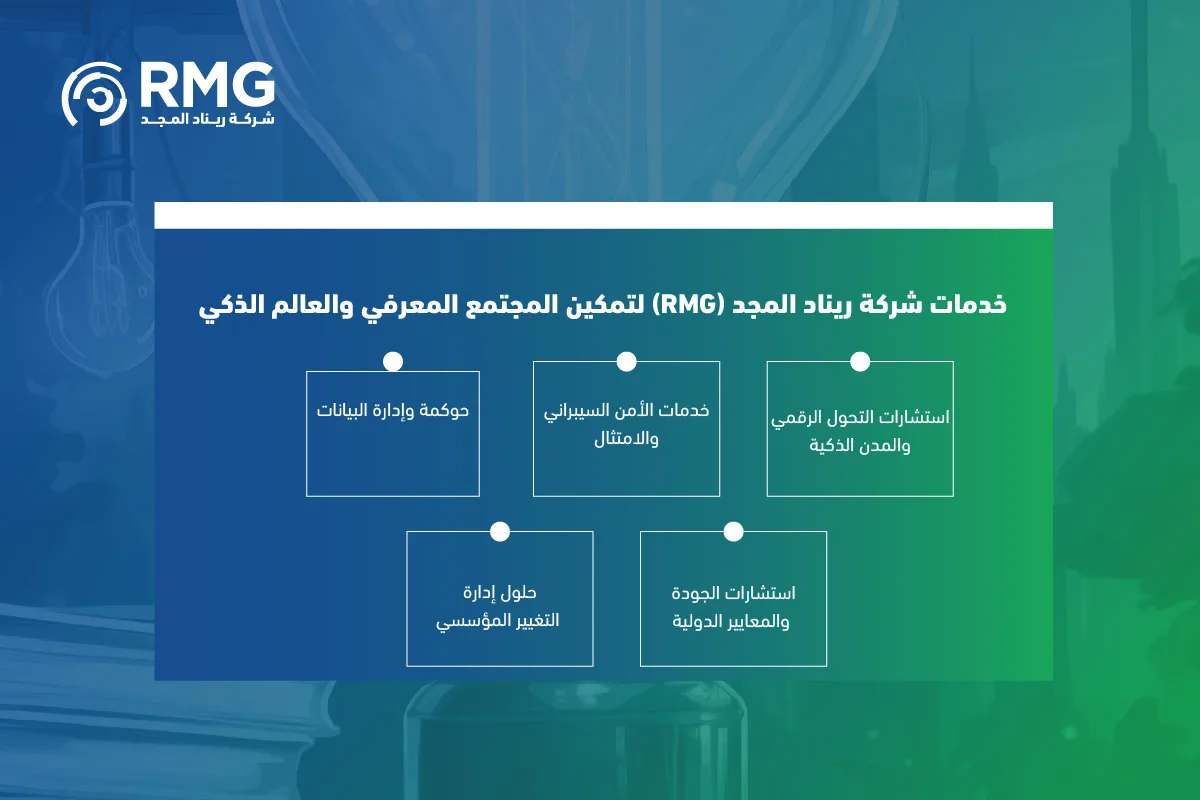 كيف نستفيد من منتجات المجتمع المعرفي والعالم الذكي 0٤