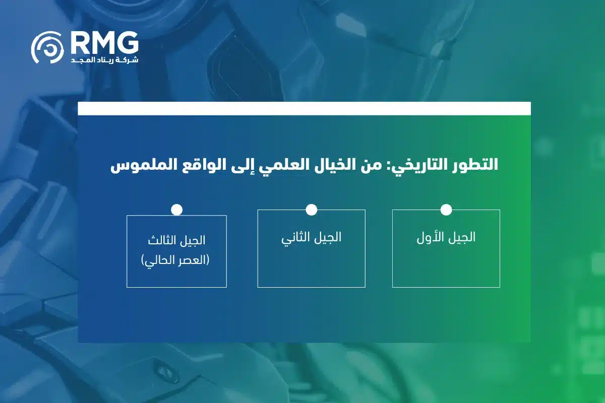 ما هو تعريف الروبوت 0٤