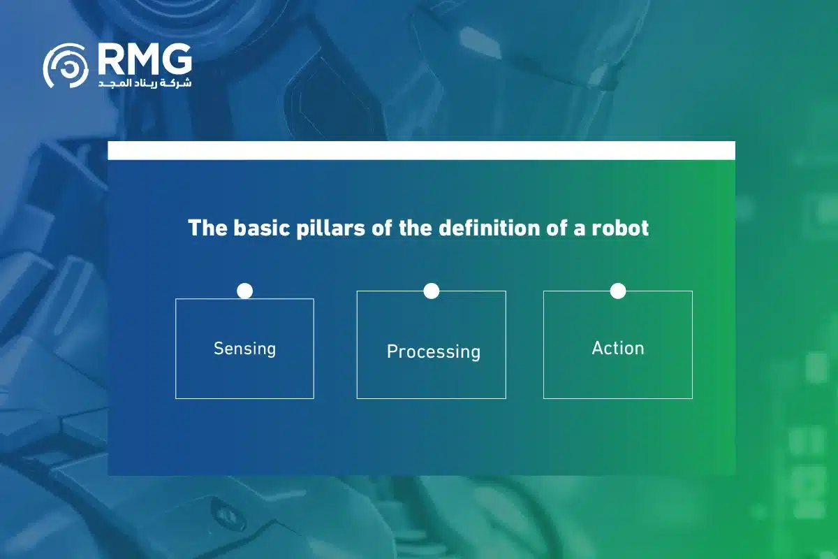 ما هو تعريف الروبوت 2 0٣