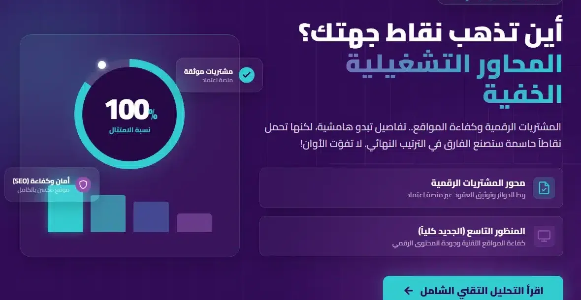 محور المشتريات الرقمي ومحور كفاءة المواقع في التحول الرقمي e1775733036645