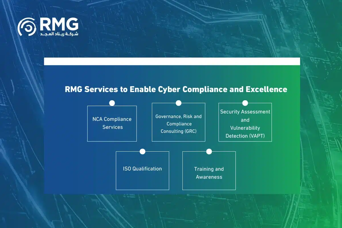 من مهام الهيئة الوطنية للأمن السيبراني e 0٤
