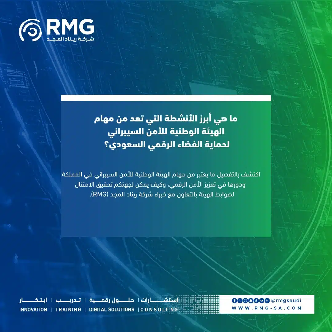 من مهام الهيئة الوطنية للأمن السيبراني 1080x1080 Color