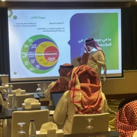 ريناد المجد (RMG) تُنظم ورشة عمل متخصصة بعنوان "الذكاء الاصطناعي للقادة" لرفع الجاهزية المؤسسية وتطوير القيادات 9 1 1