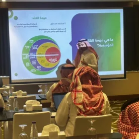 ريناد المجد (RMG) تُنظم ورشة عمل متخصصة بعنوان "الذكاء الاصطناعي للقادة" لرفع الجاهزية المؤسسية وتطوير القيادات 4 6 1