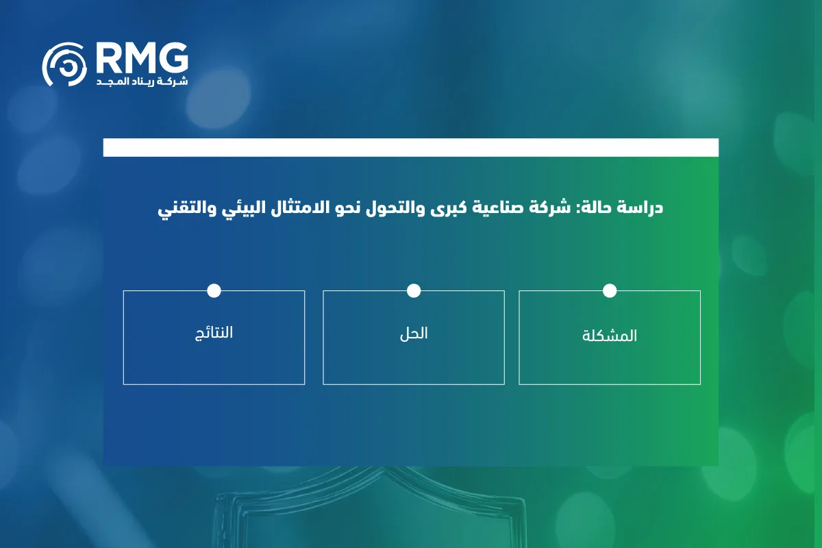 ما هو دور الامتثال التنظيمي وأثره في تخفيض التكاليف التشغيلية على المدى الطويل؟ 1 ما هو دور الامتثال التنظيمي 0٣