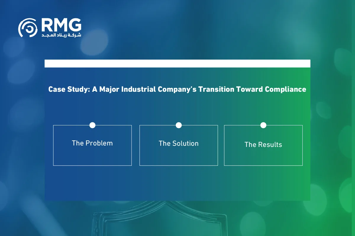 The Role of Regulatory Compliance and Its Impact on Reducing Long-Term Operational Costs 1 ما هو دور الامتثال التنظيمي E 0٣