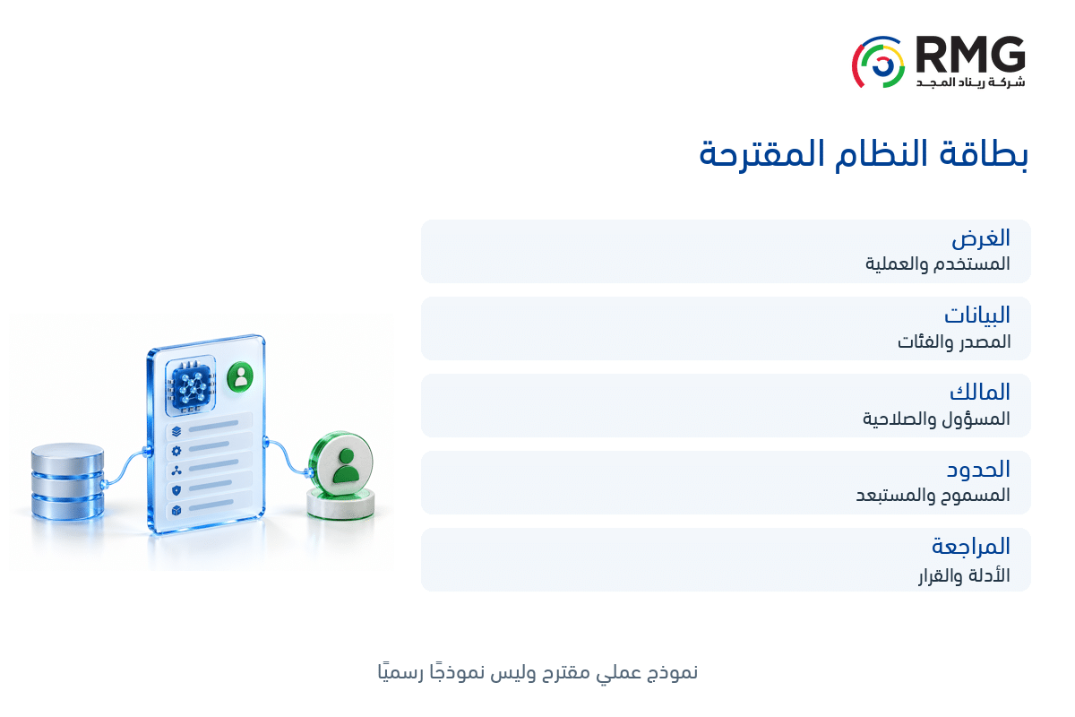 سجل أنظمة الذكاء الاصطناعي: ما الذي يجب توثيقه قبل التوسع؟ 1 RMG O07 Internal 01 AR V02