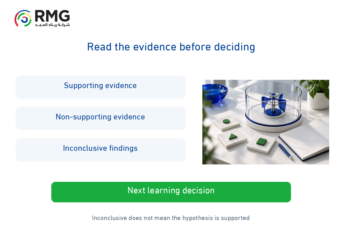 How do you write a testable hypothesis in an innovation lab? 2 RMG O09 Internal 02 EN V01